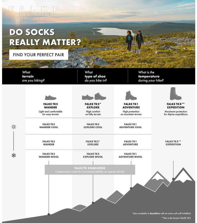 Falke wandelsokken 16489 6120 antraciet bij Leerentveldvrijetijd.nl