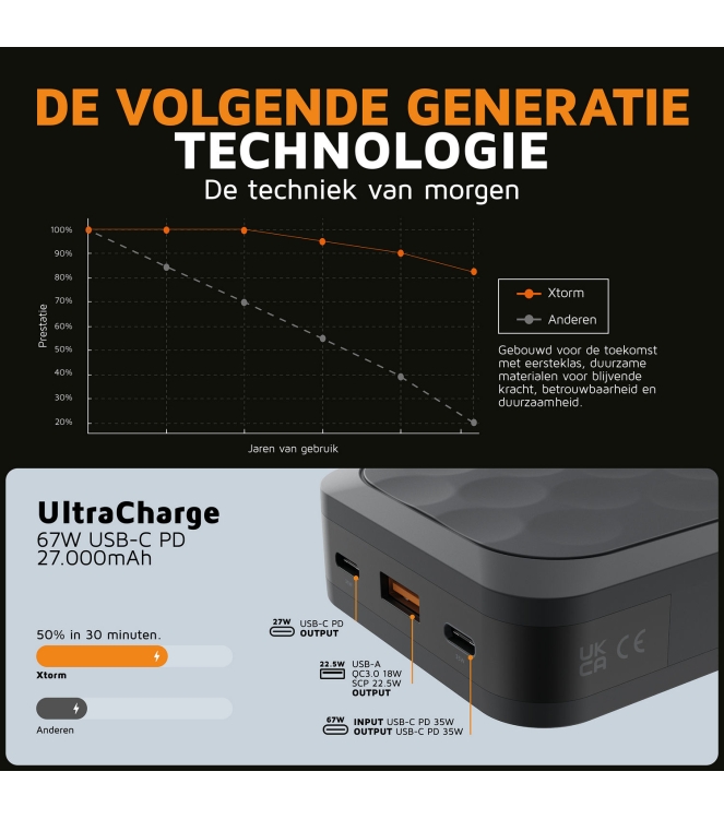 Xtorm Xtorm 67W Fuel Series Powerbank 27.000 midnight black FS5271 Midnight Black Xtorm electra FS5271 licht grijs bij Leerentveldvrijetijd.nl