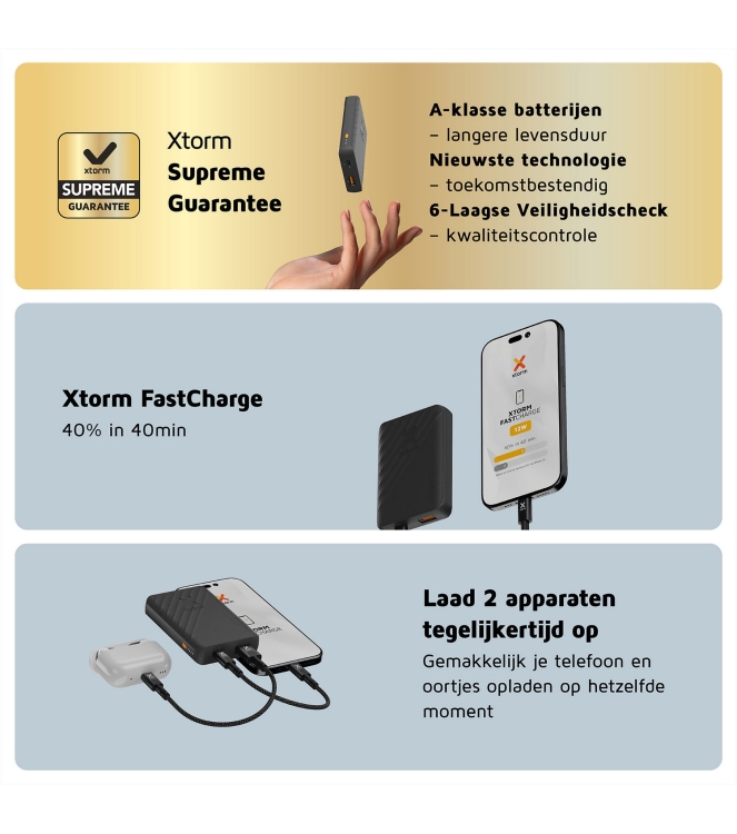 Xtorm Xtorm Xtorm 12W Go2 Powerbank 5.000 charcoal black XG2051 Charcoal Black Xtorm electra XG2051 licht grijs bij Leerentveldvrijetijd.nl