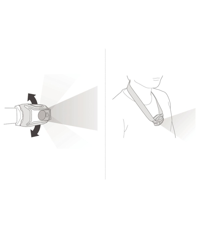 Petzl verlichting E060AB licht grijs bij Leerentveldvrijetijd.nl