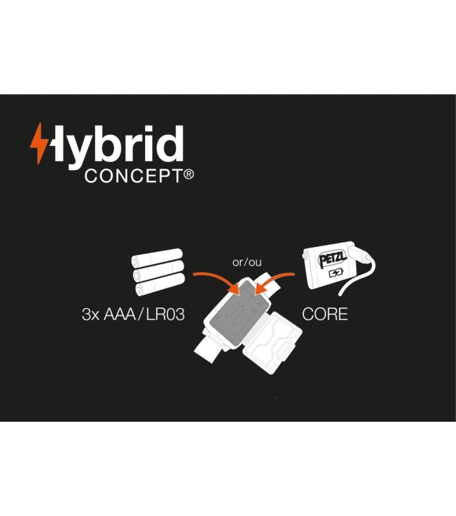 Petzl Petzl Actik Core hoofdlamp 600 lumens green E065AA02 Green Petzl verlichting E065AA02 blauw bij Leerentveldvrijetijd.nl