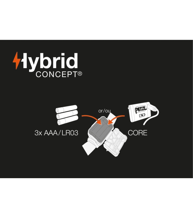 Petzl Petzl Aria 1 RGB Hoofdlamp camo E069BA01 Camo Petzl verlichting E069BA01 blauw bij Leerentveldvrijetijd.nl