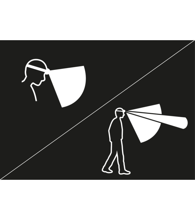 Petzl Petzl Aria 2 hoofdlamp 450 lumens black E070BA00 Black Petzl verlichting E070BA00 licht grijs bij Leerentveldvrijetijd.nl